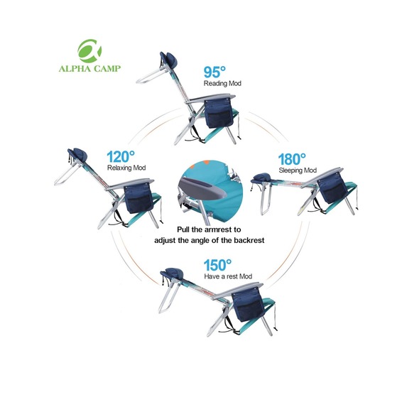 ALPHA CAMP Backpack Beach Chairs Set of 2 - Picture 3 of 7